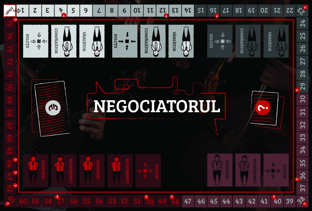 Negociatorul - Simulare de business